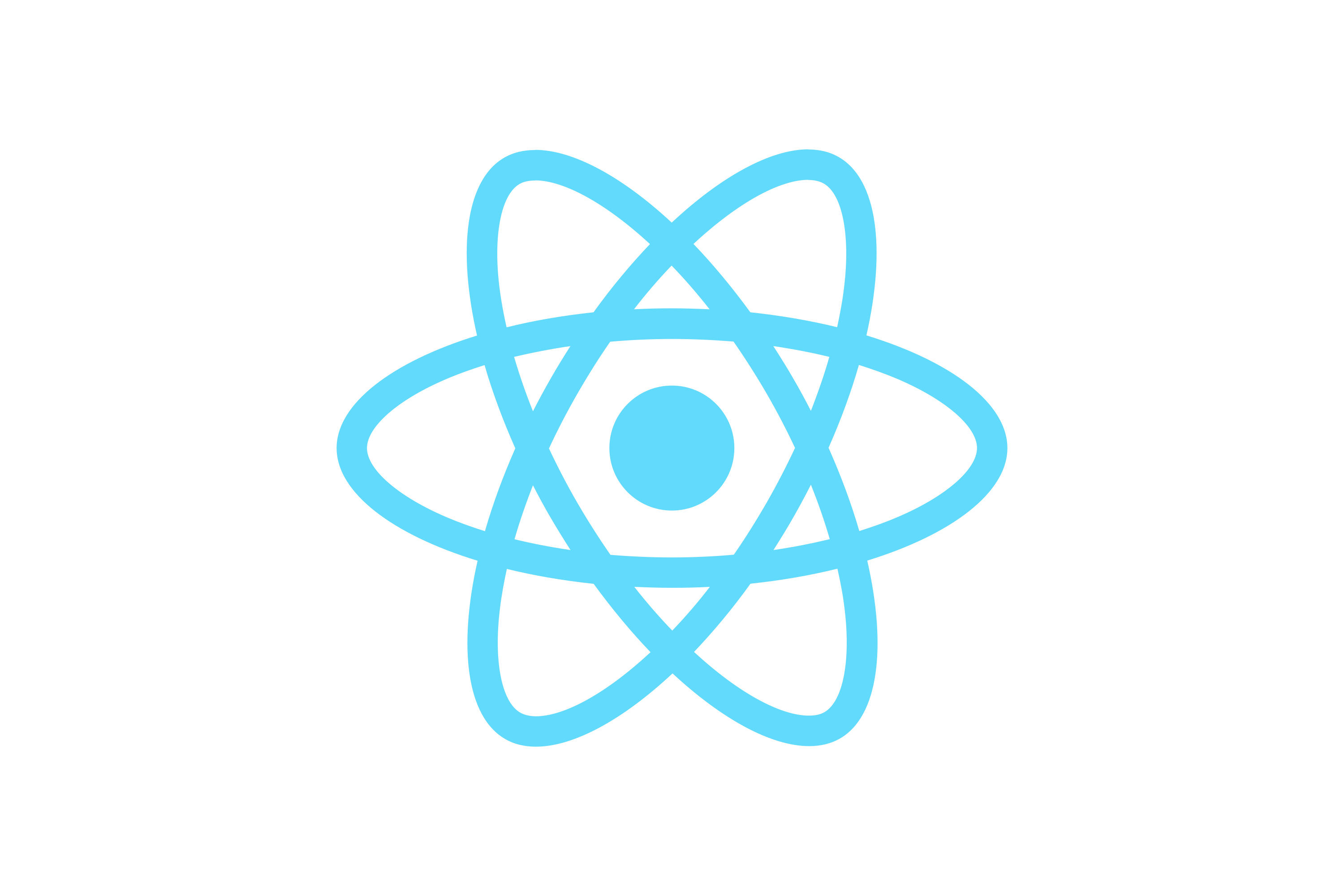 CSS