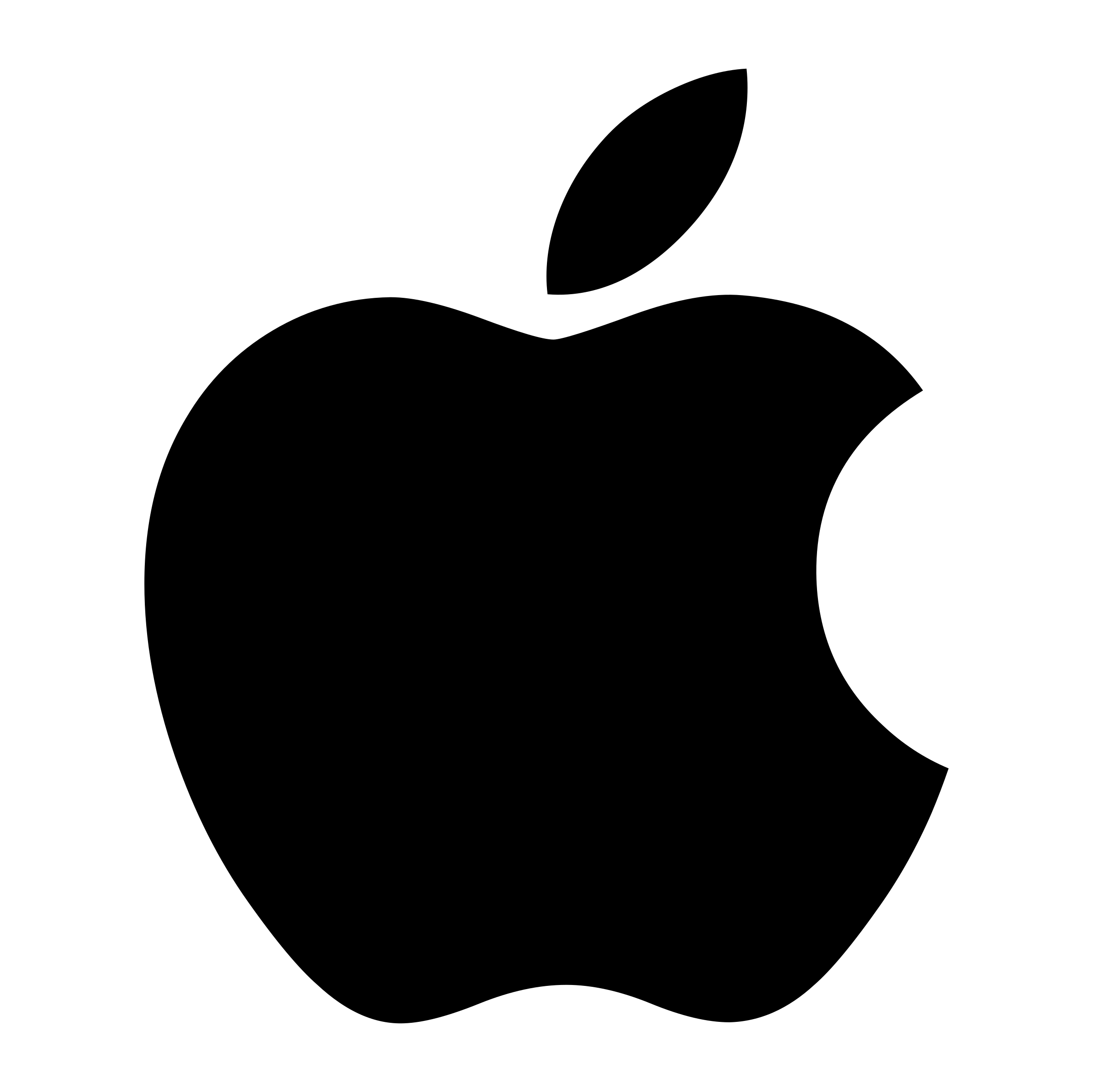 CSS